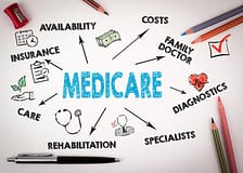 Medicare